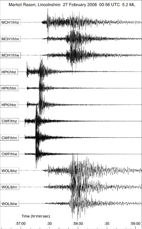 Seismograph traces of the earthquake