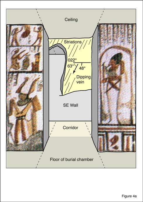 Fig. 4: (a) Sketch of striated fault surface in tomb KV9 (Ramesses VI), Valley of Kings. Notice how tomb builders integrated fault surface into design of tomb. ©: Authors.