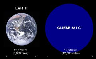 Illustration of the size of planet Gliese 581 C compared to the Earth