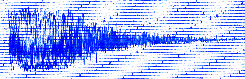 Data courtesy British Geological Survey seismic station at Holmfirth.