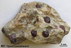 MIT OpenCourseWare : see MIT OCW Creative Commons license at http://ocw.mit.edu/OcwWeb/Global/terms-of-use.htm