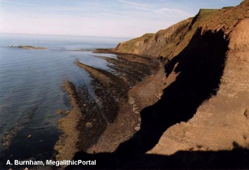 Ravenscar, North Yorkshire