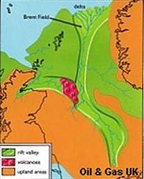 N. Sea Rift 140 million years ago. Diagram from UK Offshore Oil & Gas