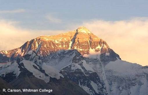 Mount Everest: Limestone layers at summit