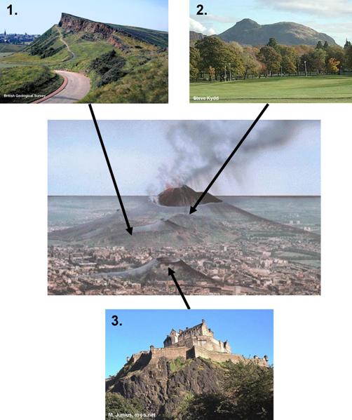 The Edinburgh Volcano showing Salisbury Crag, Arthurs Seat and Castle HIll