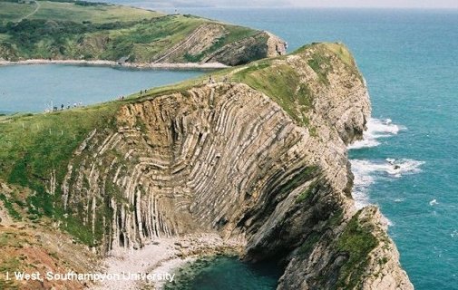 Folding, Stair Hole, Lulworth Cove in Dorset