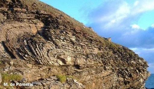 Overfold and thrust fault, Devon