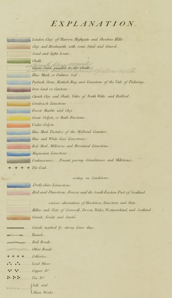 Colour key to William Smith map 