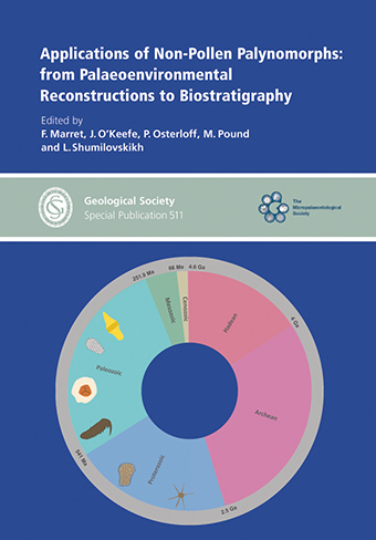 Cover Image Applications of Non-Pollen Palynomorphs