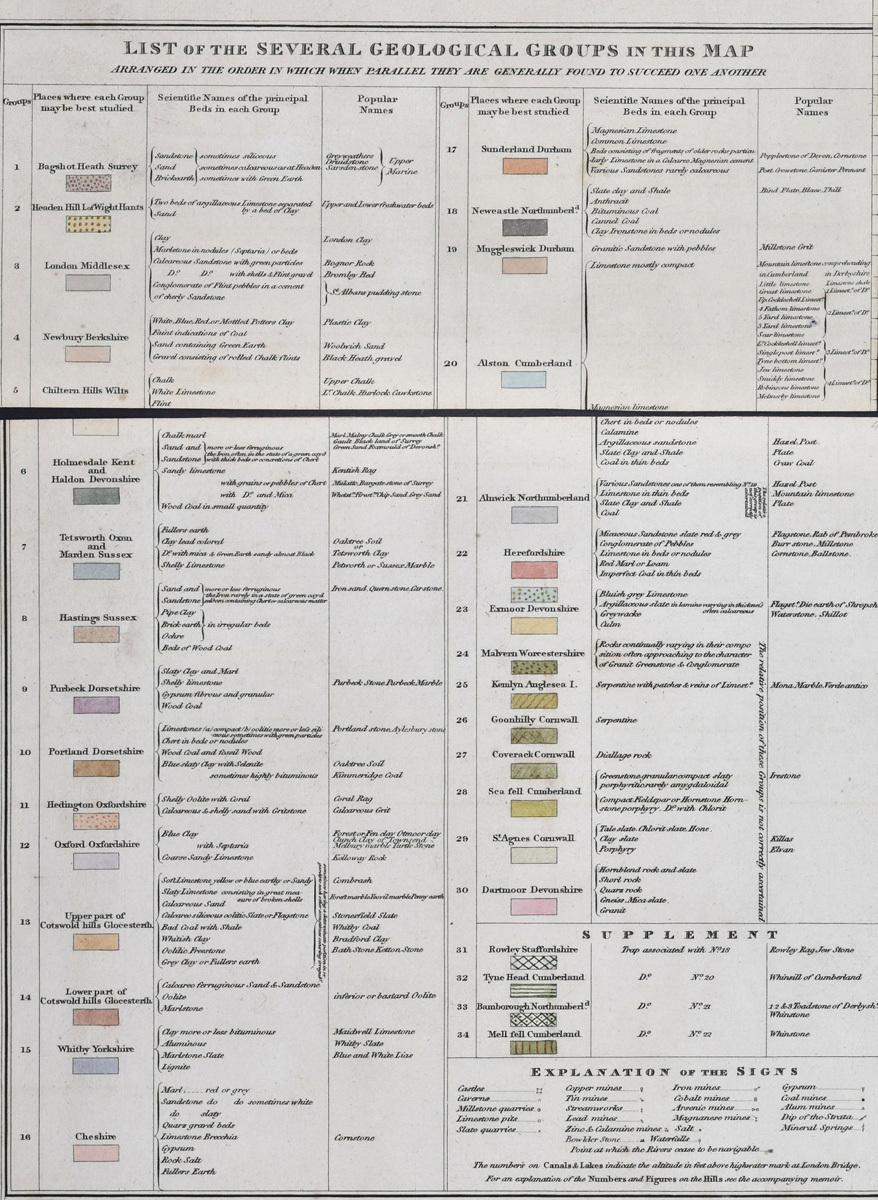 Colour key 1st ed.jpg