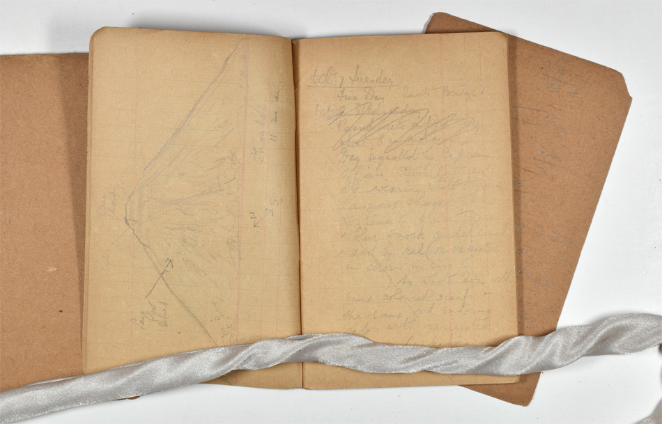 Fermor diary - Stromboli