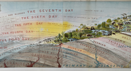 Section 'Six days of Geology' from Grover's Conversations with little geologists