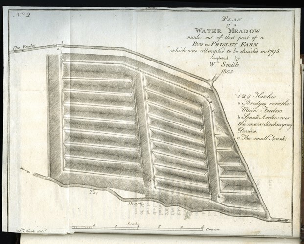 Plate 2 from William Smith's book 'Observations on the utility, form and management of water meadows, and the draining and irrigating of peat bogs' (1806)