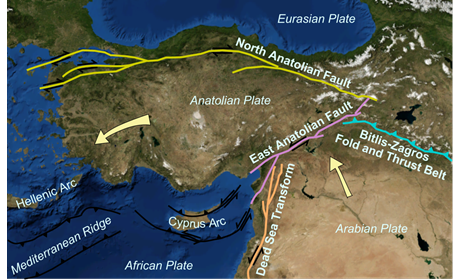Map showing Two major faults, the North Anatolian Fault and the East Anatolian Fault, that are gradually squeezing Turkey westward toward the Mediterranean Sea, putting the region at risk for earthquakes. 